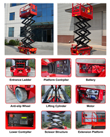 Plateforme de travail électrique mobile compacte 6m-16m 200kg, élévateur à ciseaux autopropulsé hydraulique