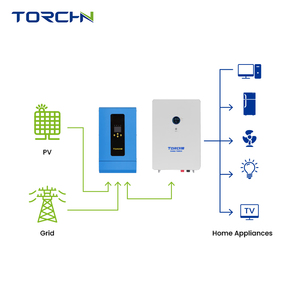 리튬 라이포4 파워월 배터리 51.2V 100Ah 200Ah 리튬 이온 태양광 가정용 에너지 저장 인산철 배터리 모듈 - Product Image 2