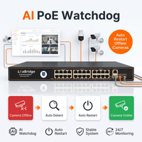 Switch PoE AI Watchdog Berkinerja Tinggi 24 Port 10/100M 2 Gigabit Uplink 2 SFP 300W 250m Extend VLAN untuk Kamera IP NVR