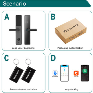 ACCELLOCK 定制廉价批发插芯门把手 Rfid Tuya Wifi 远程解锁智能 TT 锁带应用程序解锁功能 - Product Image 6
