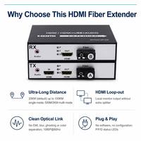 Extenseur HDMI Fibre Optique 1080P 60Hz en Gros avec Sortie en Boucle et Audio Indépendant SC Monomode 20KM Plug and Play pour Mur d'Affichage CCTV