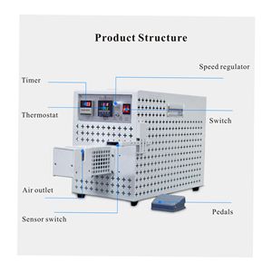 Máquina de Termocontracción para Tubos, Cortadora de Arnés de Nueva Energía, Termocontraíble Tipo U con Temperatura Ajustable - Product Image 2