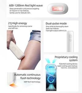 Appareils d'épilation au laser IPL, épilation au laser sans douleur, flash rapide, épilateur manuel pour femmes, utilisation <span class=keywords><strong>à</strong></span> domicile - Product Image 6