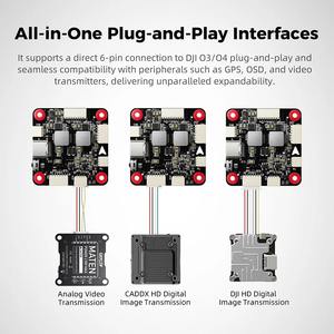 وحدة تحكم طيران Radiolink F405 مفتوحة المصدر تدعم Ardupilot وBetaflight وINAV بـ6 قنوات وSBUS/CRSF للطائرات بدون طيار السباقية - Product Image 5