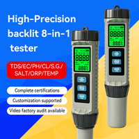 Stylo de test numérique 8-en-1 pour la qualité de l'eau : TDS/EC/PH/ORP, thermomètre et analyseur de chlore résiduel