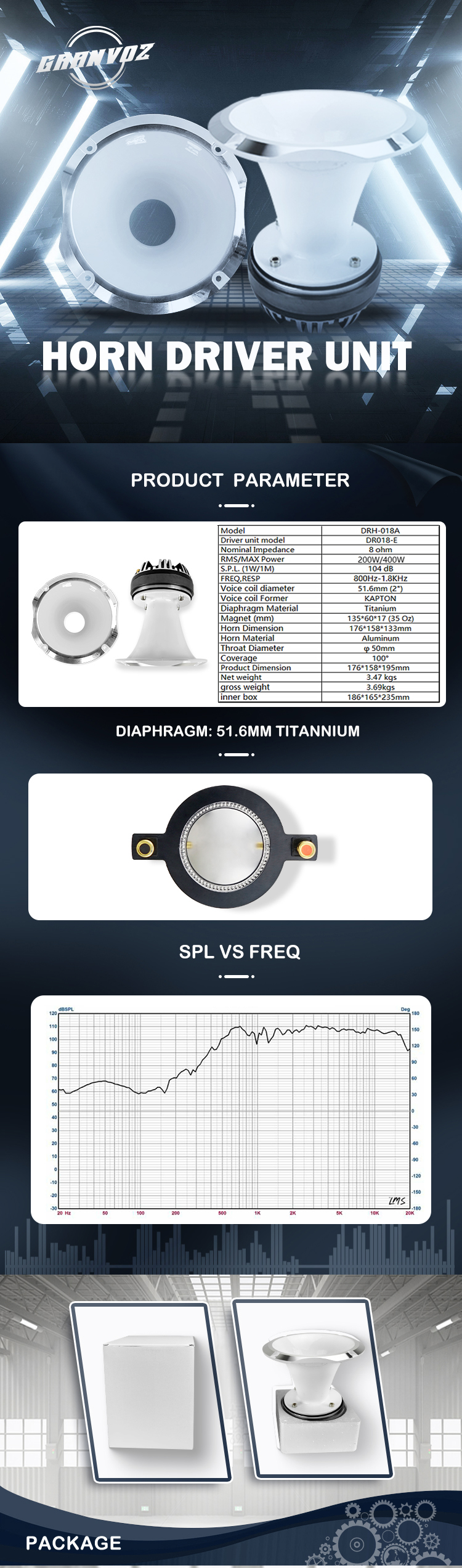 Granvoz Professional Speaker Audio MAX 600W Car Horn Tweeter