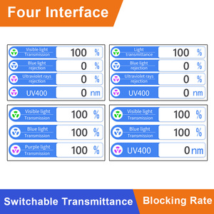LS108แว่นตา UV400 430nm ฟ้า395nm ม่วงส่งผ่านแสงเครื่องวัดการส่งผ่านแว่นกันแดด - Product Image 4