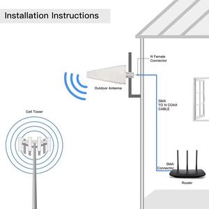 Antena Direccional GSM DCS WiFi 3G LTE 4G 5G 698-4000MHz de Alta Ganancia 12dBi LPDA - Product Image 3