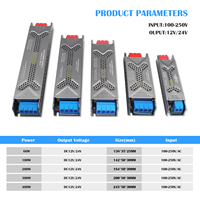 Alimentation LED 12V/24V DC, 101-200W, 100-250V AC, transformateur à sortie unique pour bandes lumineuses LED, 1 pièce/5 pièces