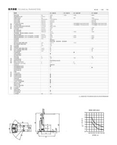 Montacargas Autónomo FMR de China Gen-song, Vehículo Guiado Automatizado, Robot <span class=keywords><strong>AGV</strong></span> Inteligente, Logística de Fábrica y Almacén, Montacargas <span class=keywords><strong>AGV</strong></span> - Product Image 6
