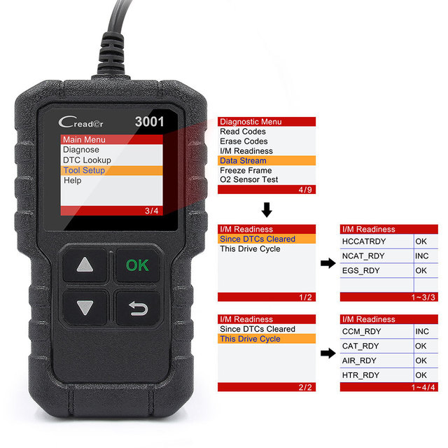 12V Launch OBD2 Scanner Creader Car Diagnosis Machine Full OBD2 Code Reader Scanner