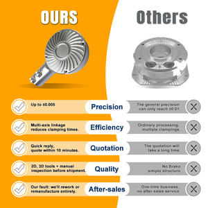 Услуги по индивидуальной обработке на станках с ЧПУ: протяжка, изготовление нестандартных прецизионных деталей из нержавеющей стали, алюминия, меди, токарная обработка. - Product Image 4