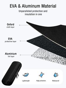 Estuche de Viaje para Insulina, Estuche de Viaje para Diabéticos de EVA con 2 Paquetes de Gel Refrigerante para Plumas de Insulina y Suministros para Diabéticos - Product Image 5