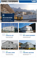 Cabinetes de Red de Media Tensión con Aislamiento de Gas YIDD KYN28-12 MV/HV, Paneles Eléctricos de 12KV 24KV 33KV, Gabinetes de Conmutación de Media Tensión SF6
