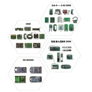 Lot Wireless Module Solutions For Electronic Product Customization Develop By BLE ZigBee WiFi LoRa RF Wireless OEM/ODM