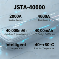 Démarreur de saut robuste JSTA-40000 avec courant de démarrage 2000A et courant de crête 4000A pour moto/camion 24V étincelle