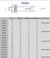 Ancre sous-coupée en acier au carbone de haute qualité, type balle, M6-M20, M10 M12, norme DIN, surface zinguée, vente en gros directe usine