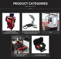 Herramienta de Diagnóstico Personal para Motocicletas IXI Bike, Herramienta Avanzada de Ajuste y Diagnóstico de ECU para Motocicletas