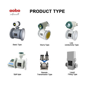 Pekel Btu Energie Ce Goedgekeurde Cement Grout <span class=keywords><strong>Flow</strong></span> <span class=keywords><strong>Meter</strong></span> Batch Controle Digitale Elektromagnetische <span class=keywords><strong>Flow</strong></span> <span class=keywords><strong>Meter</strong></span> Flowmeter Voor Verwarming - Product Image 4