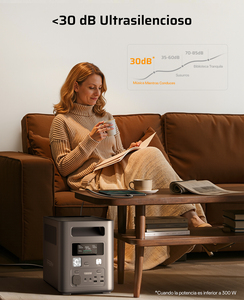 แหล่งจ่ายไฟสำรองกลางแจ้งแบบพกพา 1024Wh สำหรับการขนส่งจากคลังสินค้าต่างประเทศ  สถานีไฟฟ้าพกพาแบบเร็ว 1800w - Product Image 6