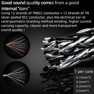 עבור audiophile hifi רמקול כבל זהב מצופה זהב 13 מ "מ עבור נגן dvd & צג - Product Image 3