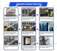 Élévateur à rail hydraulique compact et robuste, réglable, pour usage industriel, entrepôt, manutention de matériaux, capacité de 1 à 20 tonnes, fabriqué en Chine
