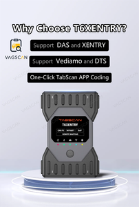 Tablet FZ G1 T6XENTRY per Mercedes-Benz, Codifica ECU T6 Xentry con Supporto CAN FD e Dolp, Strumento Diagnostico Alternativo a MB STAR <span class=keywords><strong>C3</strong></span> C4 C5 C6 - Product Image 6