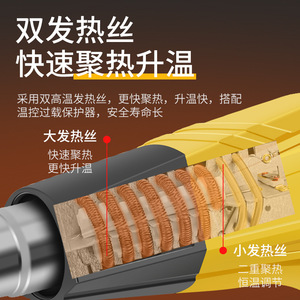 Pistola de Calor de 1800 W, 250 L/min, Pantalla Digital, Grado Industrial, Cuerpo de Plástico, Interruptor de Palanca con Boquilla para Termocontracción y Secado - Product Image 3