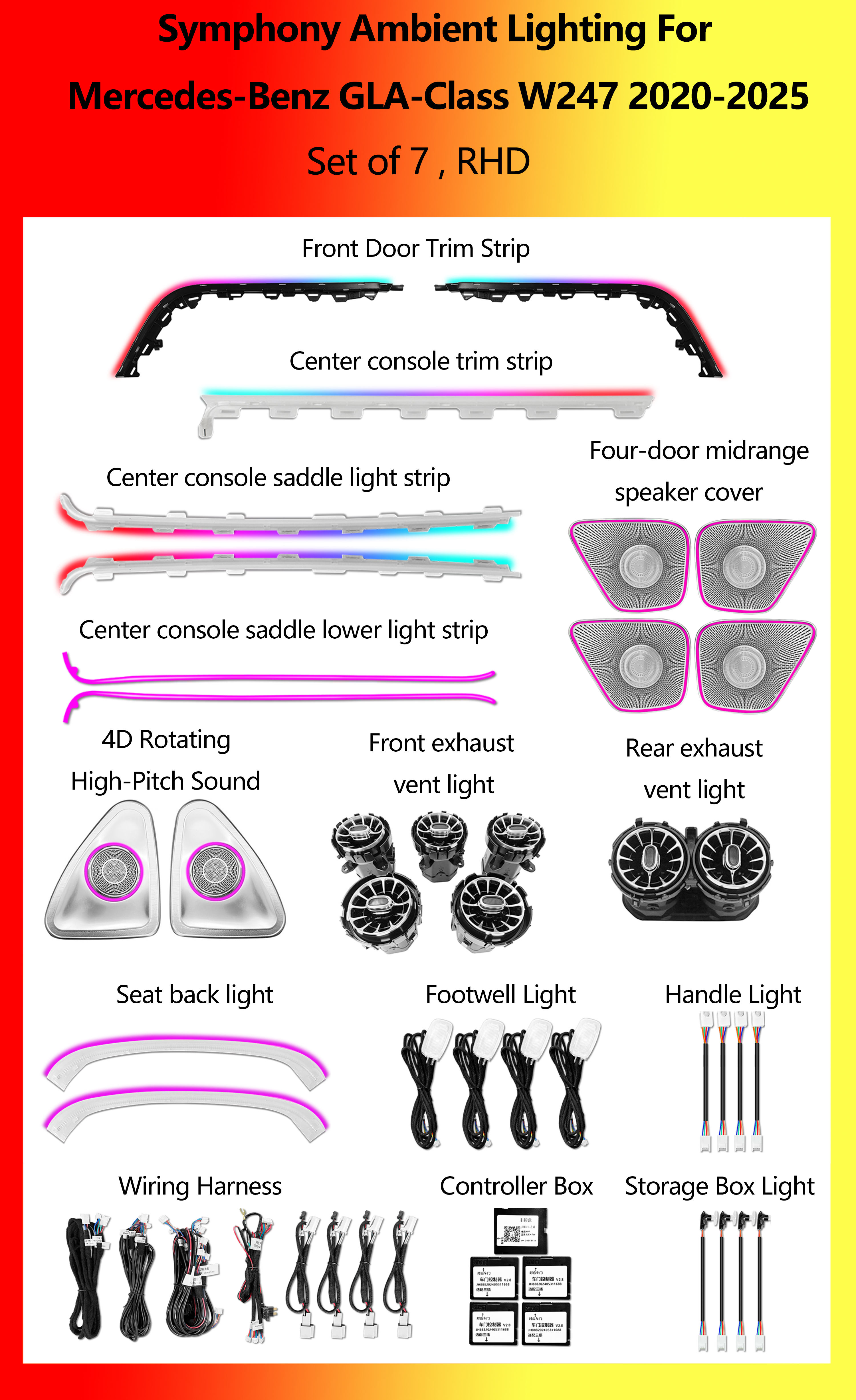 Mercedes-Benz GLA-Class W247 Set of 7 RHD