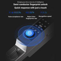 Serrure intelligente étanche de volet roulant avec le déverrouillage d'empreinte digitale de mot de passe de clé pour la porte d'enroulement porte d'entrepôt porte d'enroulement