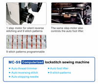 Machine à coudre point noué à une aiguille avec moteur pas à pas MC-S9