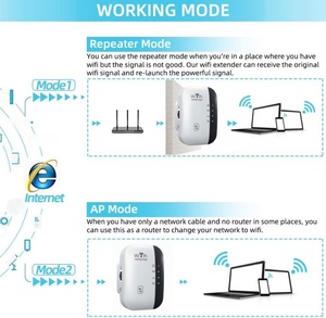 300Mbps Dual-Band WiFi Repeater แบบพกพา AP Router Bridge WiFi Booster <span class=keywords><strong>WPS</strong></span> Extender วัสดุ ABS สำหรับโฮมออฟฟิศ - Product Image 3