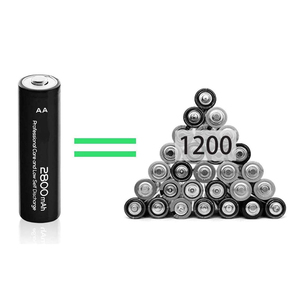 AA/ <span class=keywords><strong>AAA</strong></span>/9V 배터리 <span class=keywords><strong>1.2v</strong></span> 2800 <span class=keywords><strong>mah</strong></span> 1100MAH <span class=keywords><strong>500</strong></span> <span class=keywords><strong>MAH</strong></span> Ni-Mh 충전식 배터리 장난감/라디오 배터리 고용량 - Product Image 3