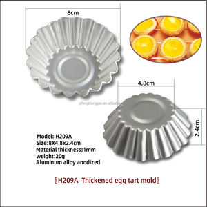 <span class=keywords><strong>Moule</strong></span> à tarte aux œufs, <span class=keywords><strong>moule</strong></span> à pudding à la gelée, <span class=keywords><strong>Mini</strong></span> <span class=keywords><strong>moule</strong></span> à pain épaissi de 1mm épaissi de 1mm ustensiles de cuisson ronds - Product Image 2
