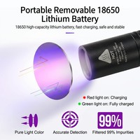 Linterna de Inspección UV Recargable DUNFBIRD de 365nm y 15W, de Aleación de Aluminio, para Fluorescencia de Superficies en Talleres y Verificación de Equipos