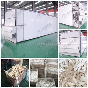 La línea de producción de secado de correa de malla maneja cebollino fresco y eneldo con velocidad rápida para el procesamiento diario - Product Image 5