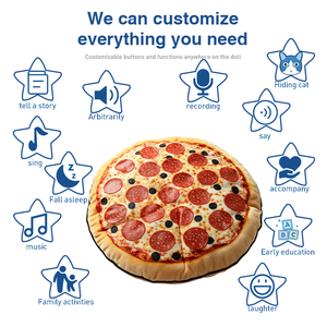 Nuovo Design 2024: Giocattoli Alimentari Personalizzati per Bambini, Cuscini Peluche, Divertenti Decorazioni a Forma di Pizza, Bambole Divertenti, Regali per Amici - Product Image 3