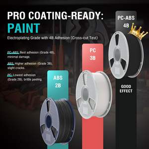 Filament 3D <span class=keywords><strong>SUNLU</strong></span> PC-ABS 1,75 mm 1,2 kg hybride PC & ABS, nouveauté pour les ateliers d'impression FDMA Chine - Product Image 5