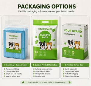 Tapis de propreté pour chien en coton biodégradable écologique, absorbant, multicouche, taille personnalisable, aide à l'apprentissage de la propreté - Product Image 6