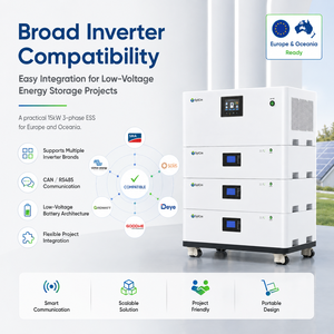 แบตเตอรี่แบบสามเฟส 48V 51.2V 10kWh 20kWh แบบโมดูลาร์ สำหรับเก็บพลังงานแสงอาทิตย์ในบ้านและเชิงพาณิชย์ - Product Image 2