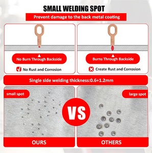 Metal Car Dent Remover Kit <strong>Puller</strong> Dent <strong>Puller</strong> <strong>Machine</strong> for Body Repair Car Dent Removal Tool - Product Image 4