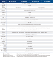 Projecteur laser 4K Appotronics AL-SK20KAP 20000 lumens, compatible 3D, haut-parleurs intégrés, compatible Internet, pour spectacles en plein air