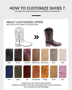 Venta al por mayor de calidad superior botas de vaquero personalizado México botas de vaquero hombre occidental modelo de tacón grueso punta cuadrada botas de vaquero de los hombres - Product Image 4