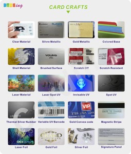 <b>Custom</b> Luggage Tag Travel Information ID Card Travel Suitcase Tag for Promotional Gifts - Product Image 6