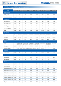 工場直送700m/600m/500m 40M/300m/200m/100m水井油で掘削リグ - Product Image 5