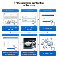 Vinilo para Rotulación de Vehículos de Alta Resolución con Impresión Digital, TPU Multicapa con Protección UV para Mercedes GLE - Diseño Personalizado con la Bandera de Portugal