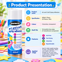 Colle adhésive en spray repositionnable pour l'art et l'artisanat, séchage rapide, sans acide, incolore, pour papier, tissu, cuir, liège, bricolage, Australie