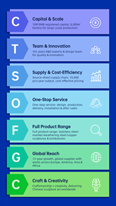 Escultura de Bronce Personalizada de Torero, Elegante Obra de Metalistería para Decoración de Sala de Estar, Estudio u Oficina, Regalo de Año Nuevo o Halloween - Product Image 5