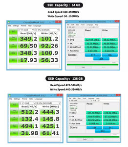 Hoge Kwaliteit Aangepaste Interne Sata M.<span class=keywords><strong>2</strong></span> Ssd 2242/2280 1Tb & 2Tb Voor Desktop - Product Image 5