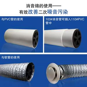 Coton insonorisant Amy Foam Pipe 125*125*40mm pour conduits de ventilation - Product Image 4